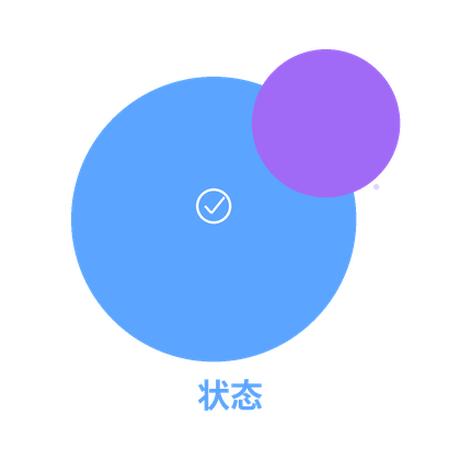 状态提示